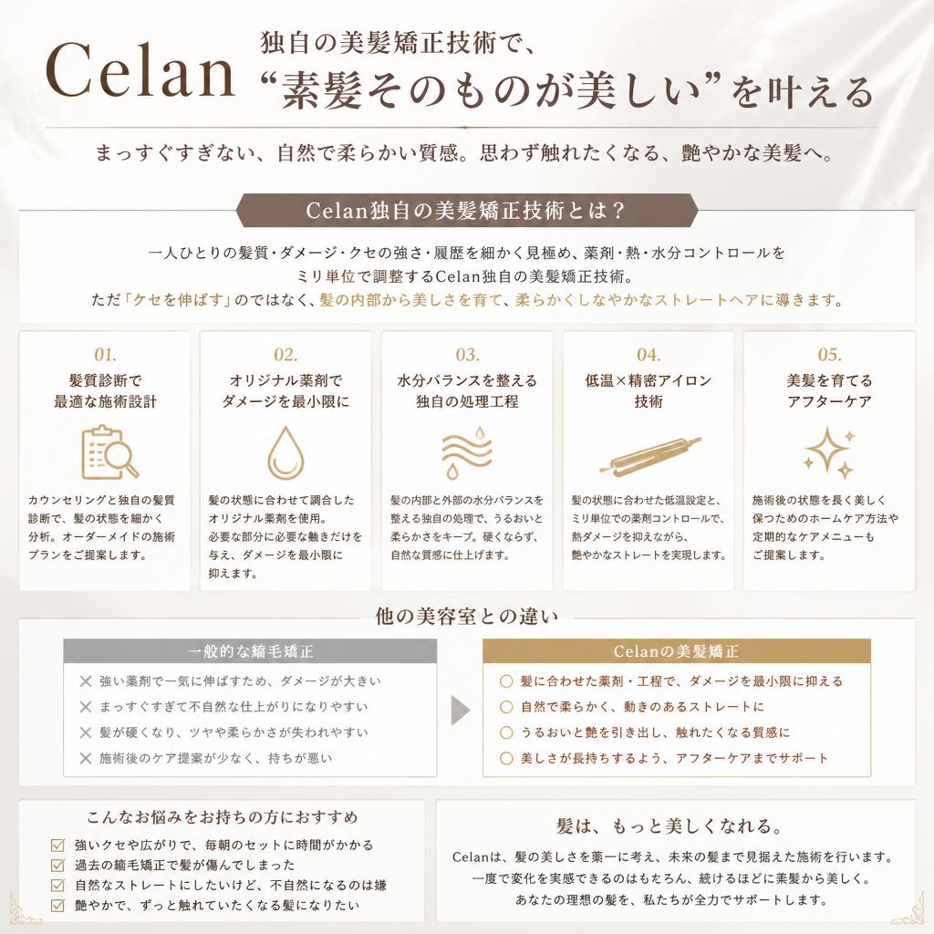 2. Celanの美髪矯正とは？