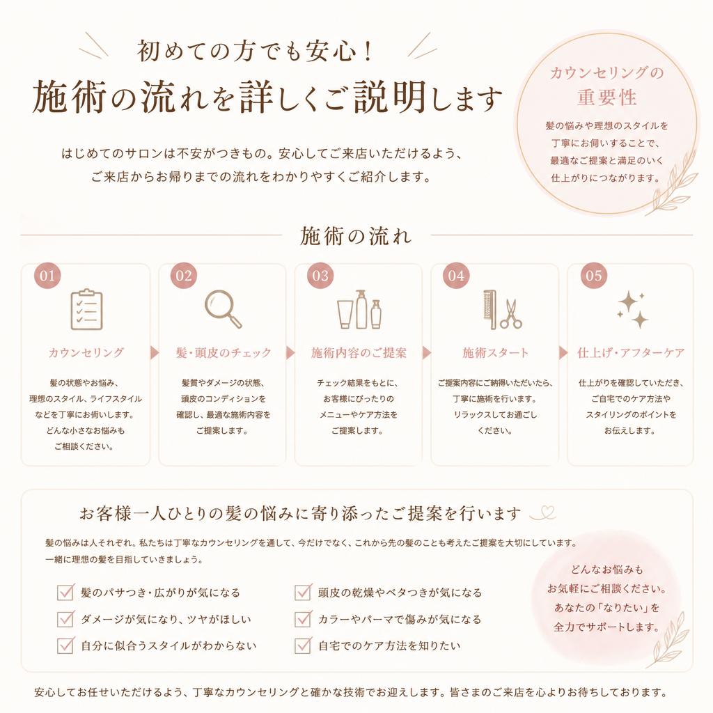 施術の流れと安心のカウンセリング