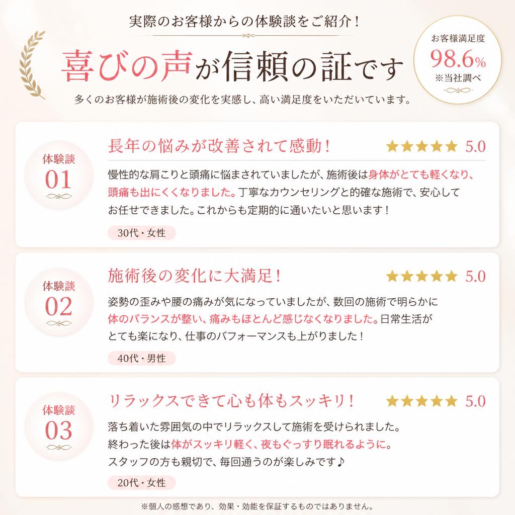 5. お客様の声