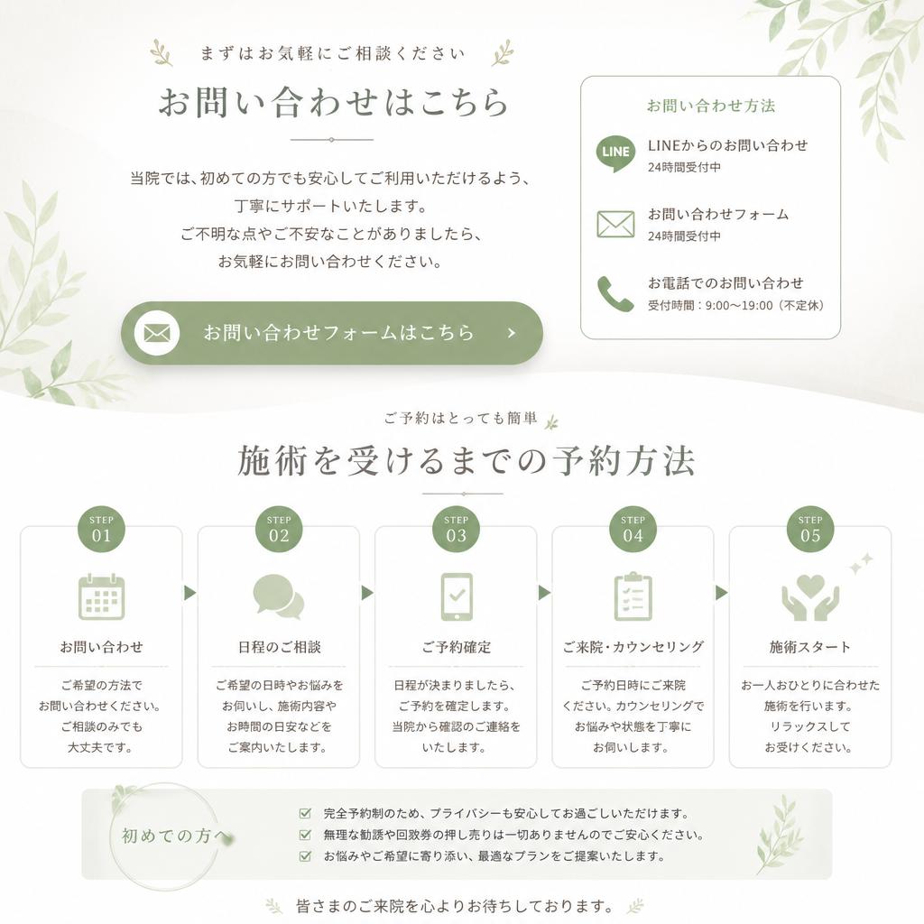 7. さあ、あなたも始めましょう！