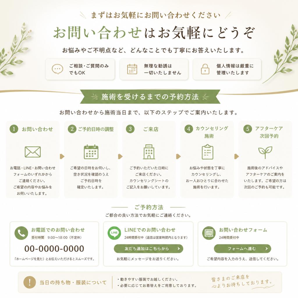 7. さあ、あなたも始めましょう！
