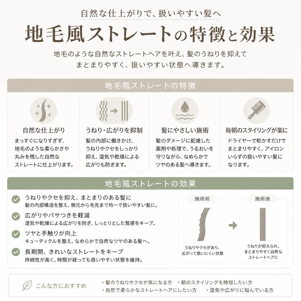 地毛風ストレートとその効果