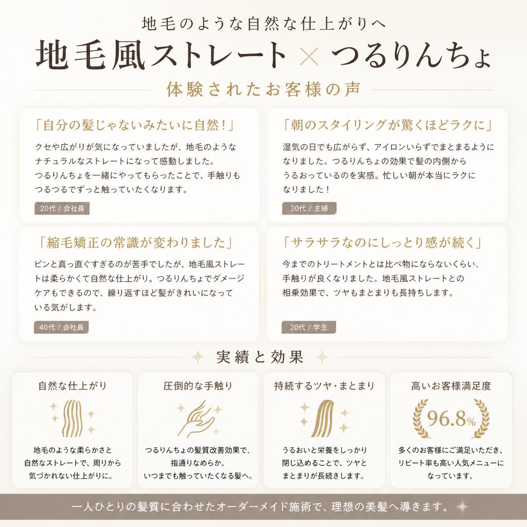 実際のお客様の体験談